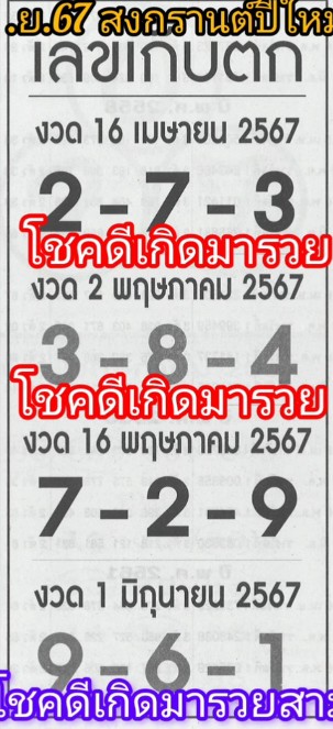 แนวทางหนังสือหวยเลขเก็บตกวิ่ง3ตัวมาตัว